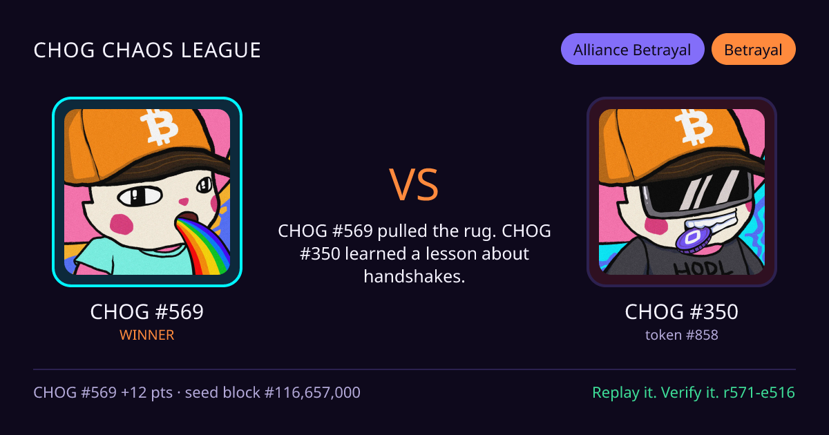 Highlight card: CHOG #569 versus CHOG #350