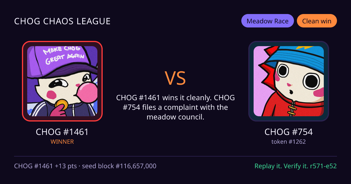 Highlight card: CHOG #1461 versus CHOG #754