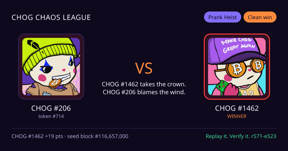 Highlight card: CHOG #206 versus CHOG #1462