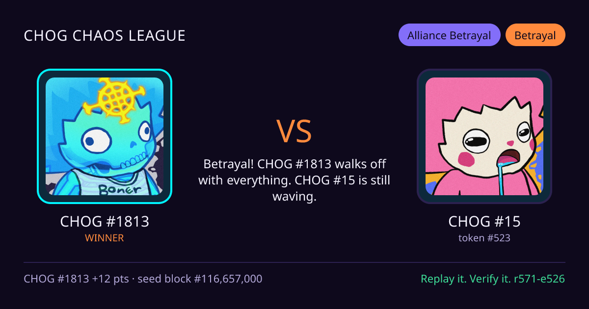 Highlight card: CHOG #1813 versus CHOG #15