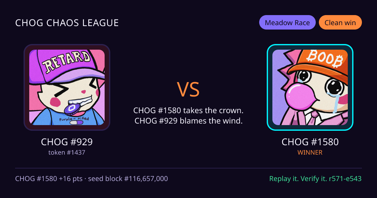 Highlight card: CHOG #929 versus CHOG #1580