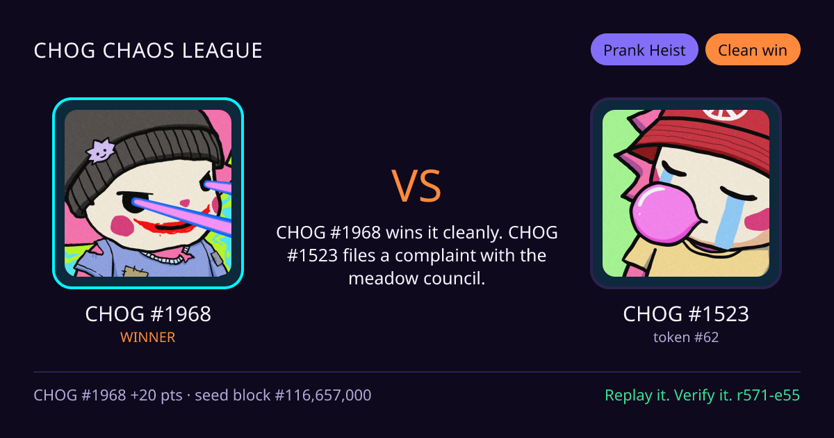 Highlight card: CHOG #1968 versus CHOG #1523