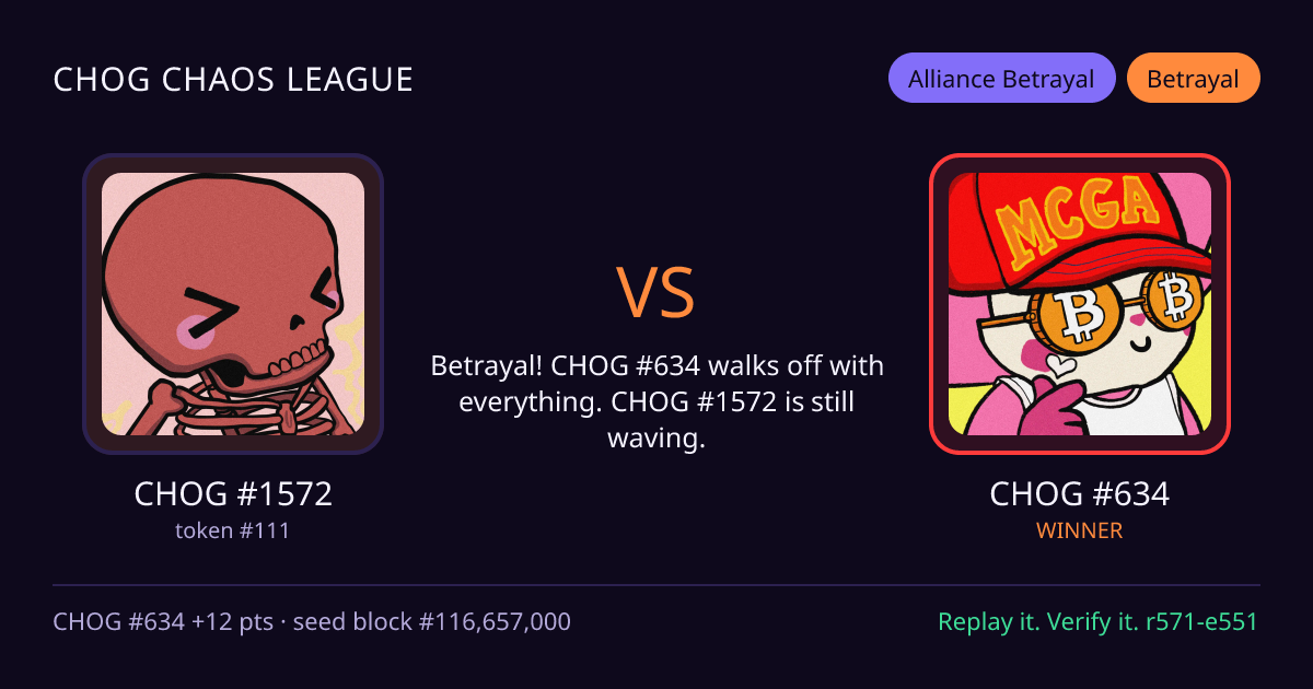 Highlight card: CHOG #1572 versus CHOG #634