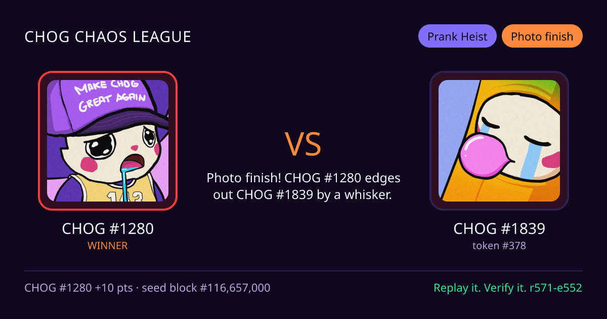 Highlight card: CHOG #1280 versus CHOG #1839