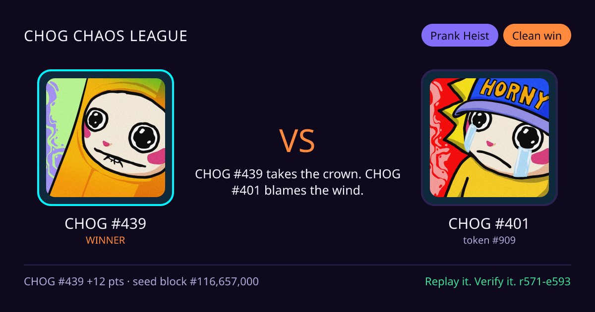 Highlight card: CHOG #439 versus CHOG #401
