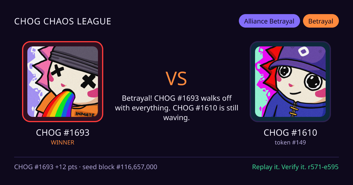 Highlight card: CHOG #1693 versus CHOG #1610