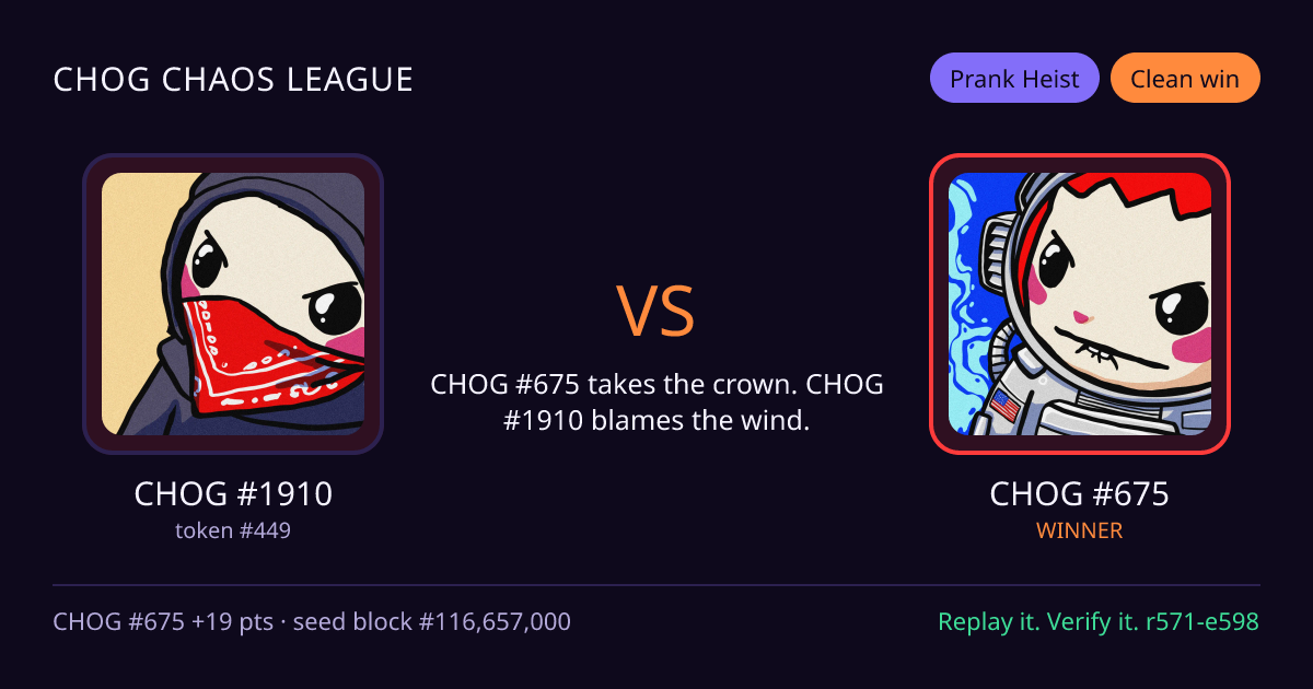 Highlight card: CHOG #1910 versus CHOG #675