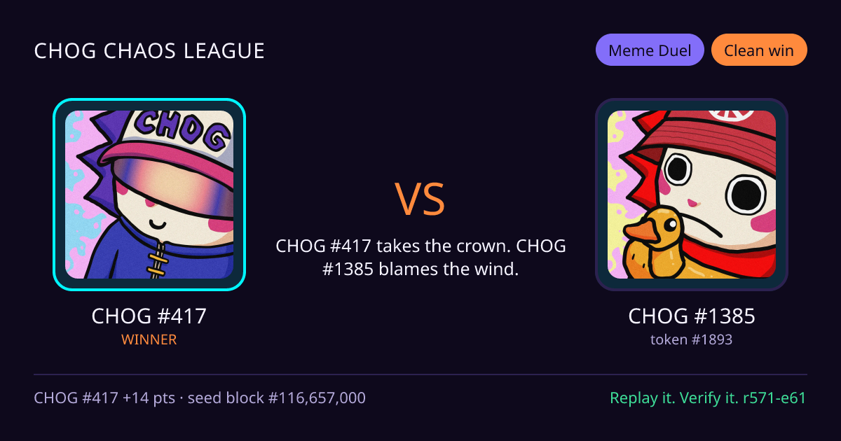 Highlight card: CHOG #417 versus CHOG #1385