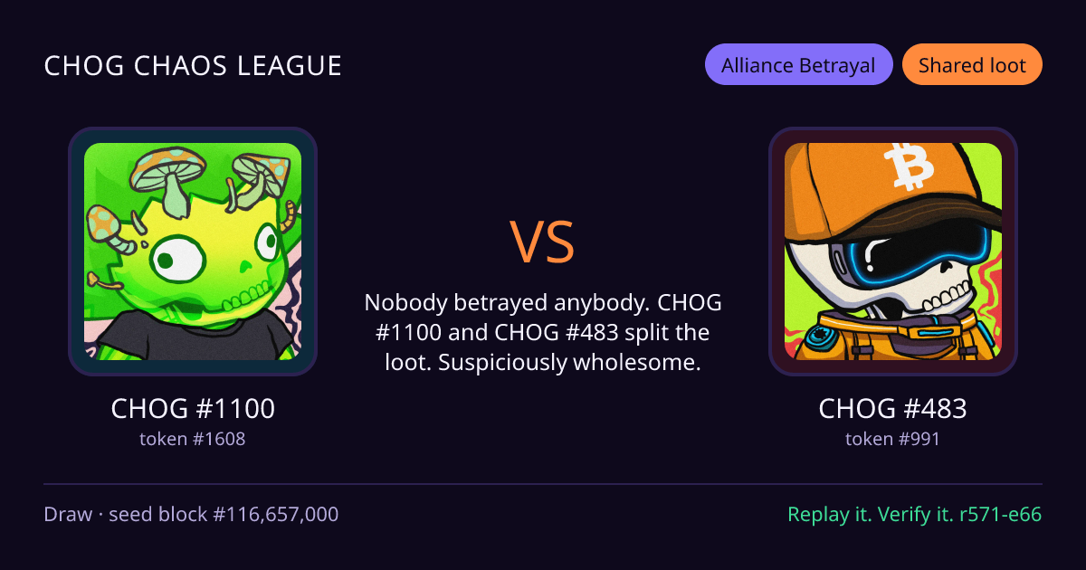 Highlight card: CHOG #1100 versus CHOG #483
