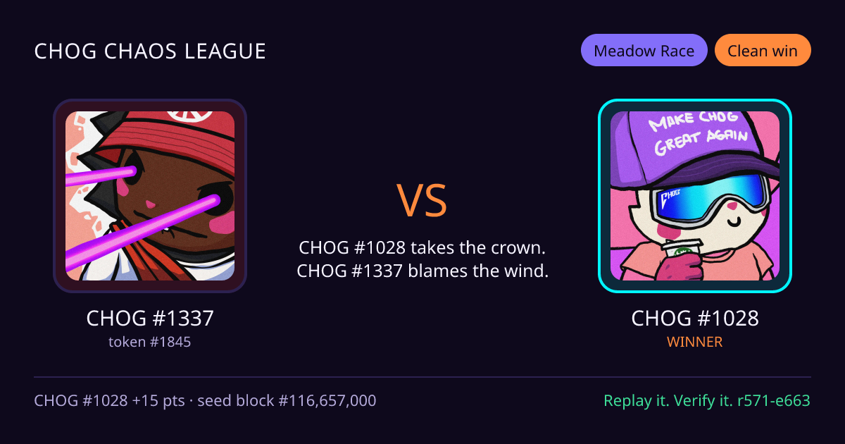 Highlight card: CHOG #1337 versus CHOG #1028