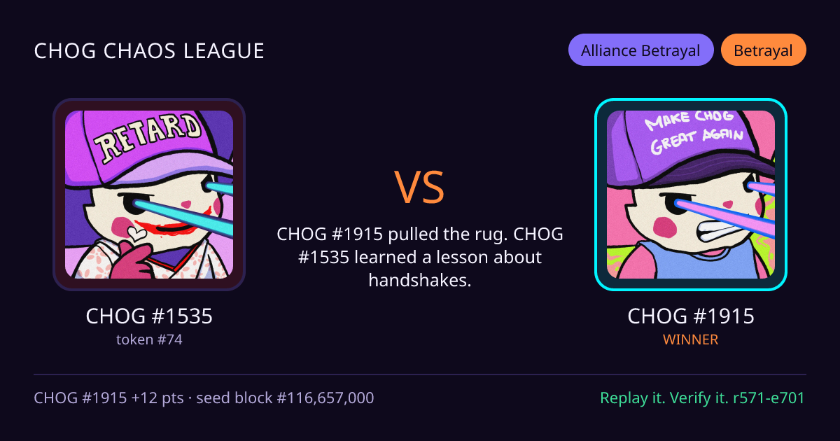 Highlight card: CHOG #1535 versus CHOG #1915