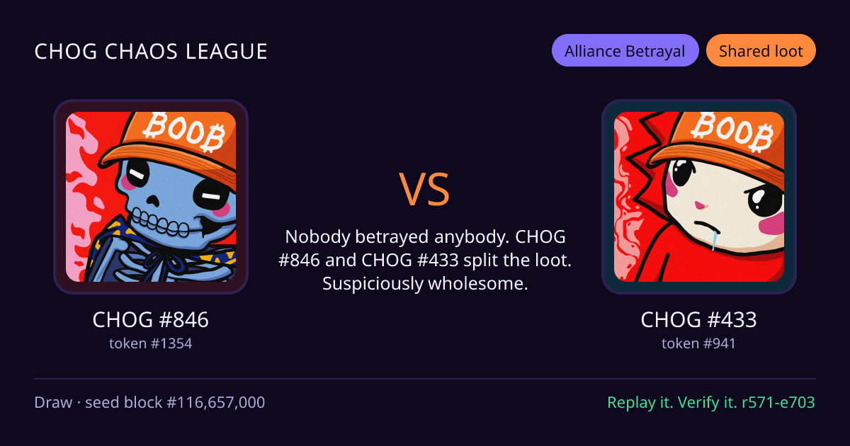 Highlight card: CHOG #846 versus CHOG #433