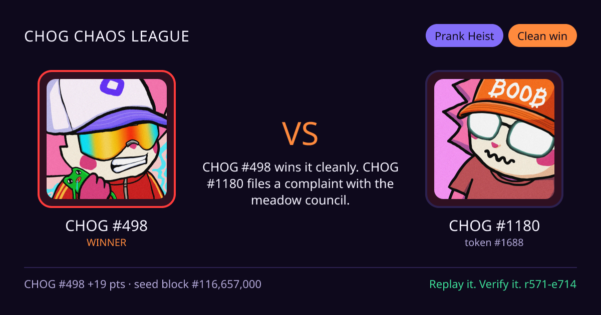 Highlight card: CHOG #498 versus CHOG #1180
