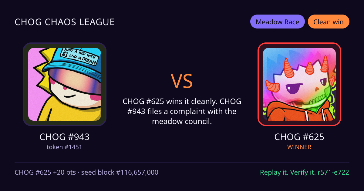 Highlight card: CHOG #943 versus CHOG #625