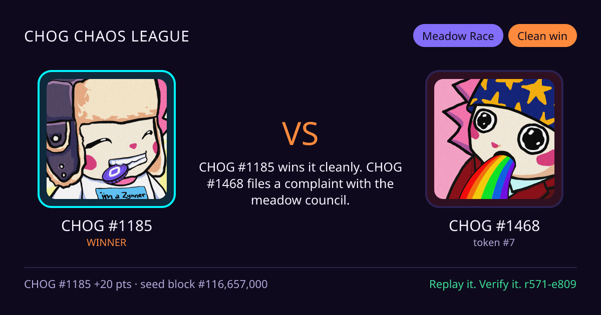 Highlight card: CHOG #1185 versus CHOG #1468