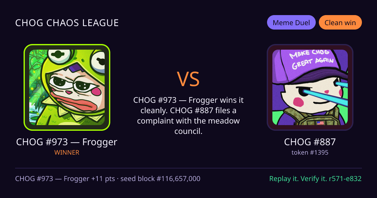 Highlight card: CHOG #973 — Frogger versus CHOG #887