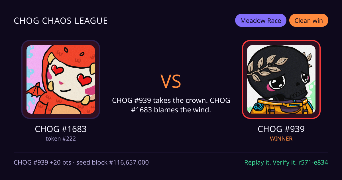 Highlight card: CHOG #1683 versus CHOG #939
