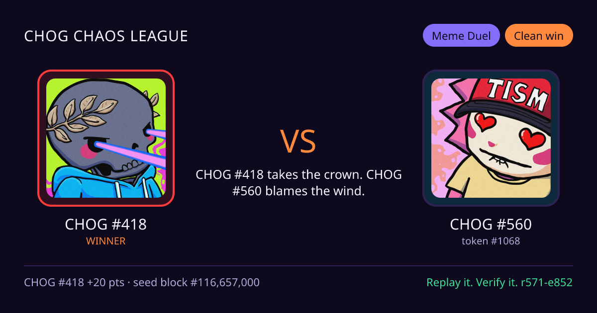 Highlight card: CHOG #418 versus CHOG #560