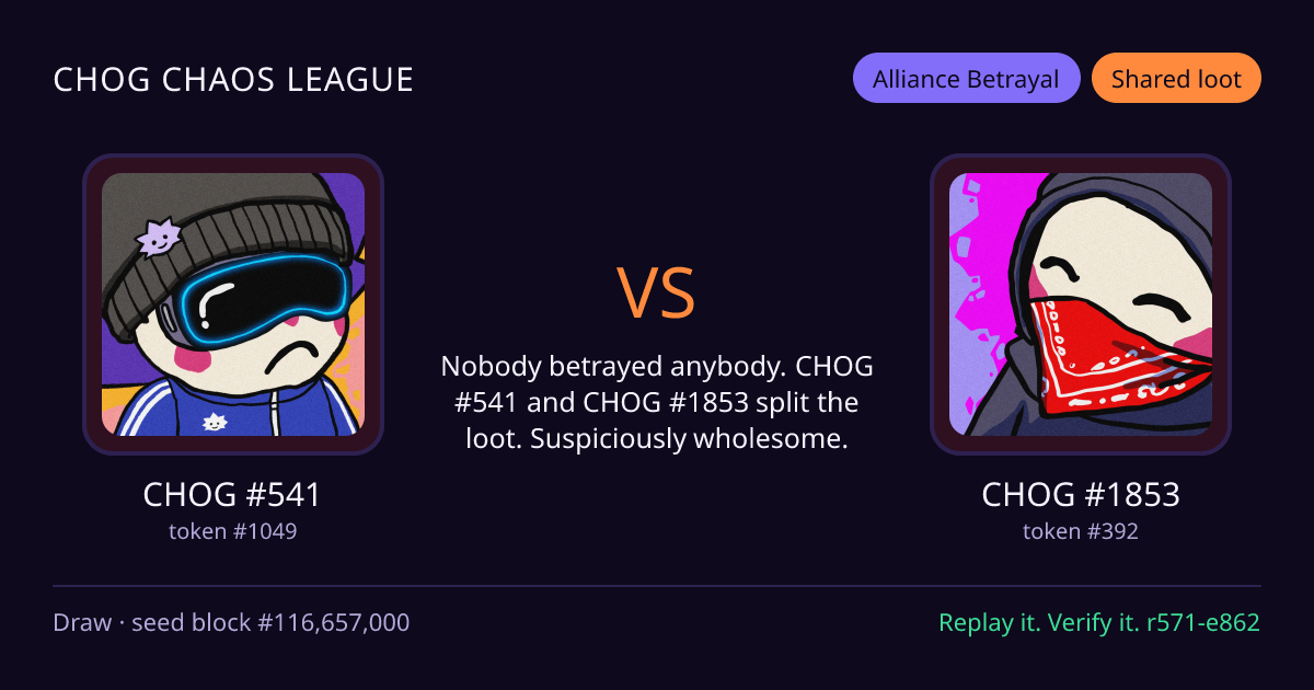 Highlight card: CHOG #541 versus CHOG #1853