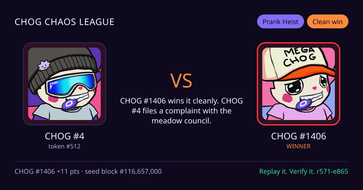 Highlight card: CHOG #4 versus CHOG #1406
