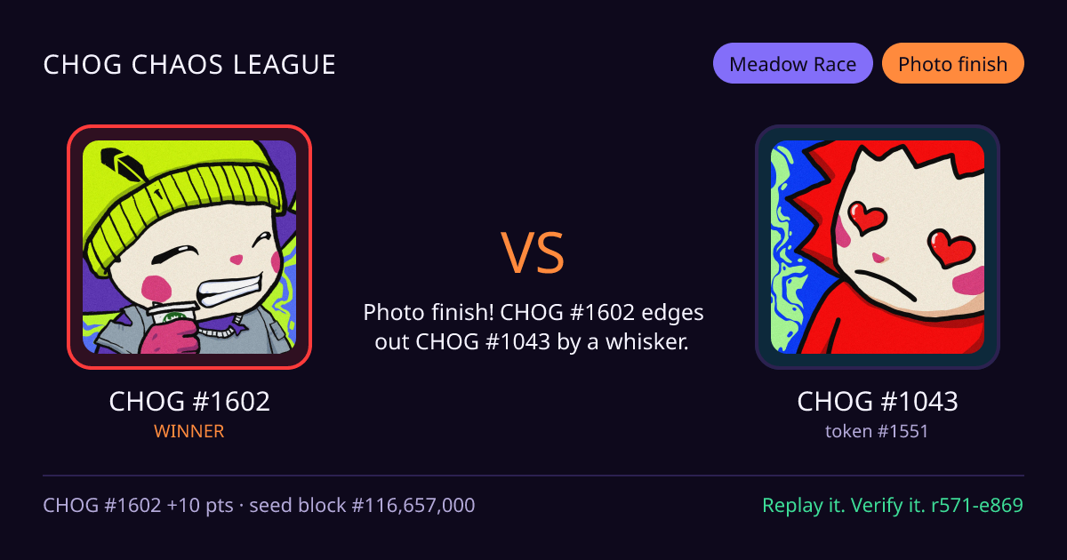 Highlight card: CHOG #1602 versus CHOG #1043