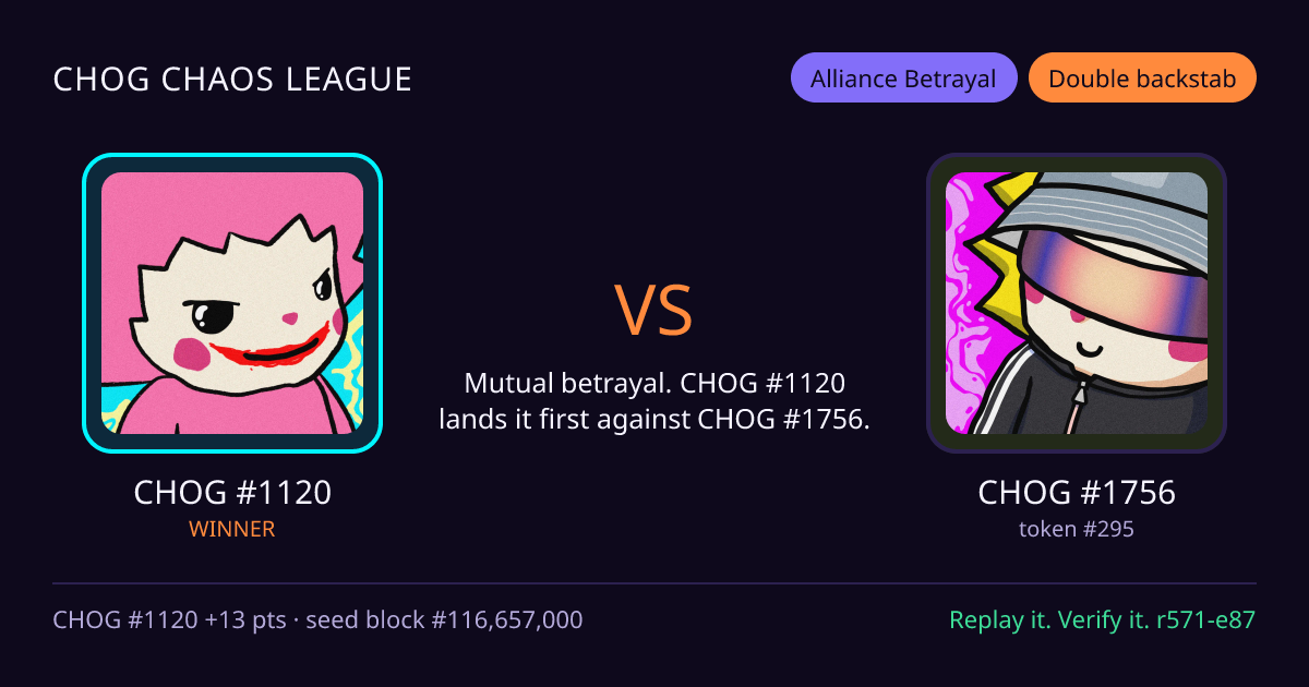 Highlight card: CHOG #1120 versus CHOG #1756