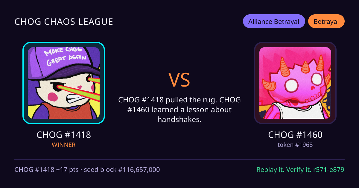 Highlight card: CHOG #1418 versus CHOG #1460