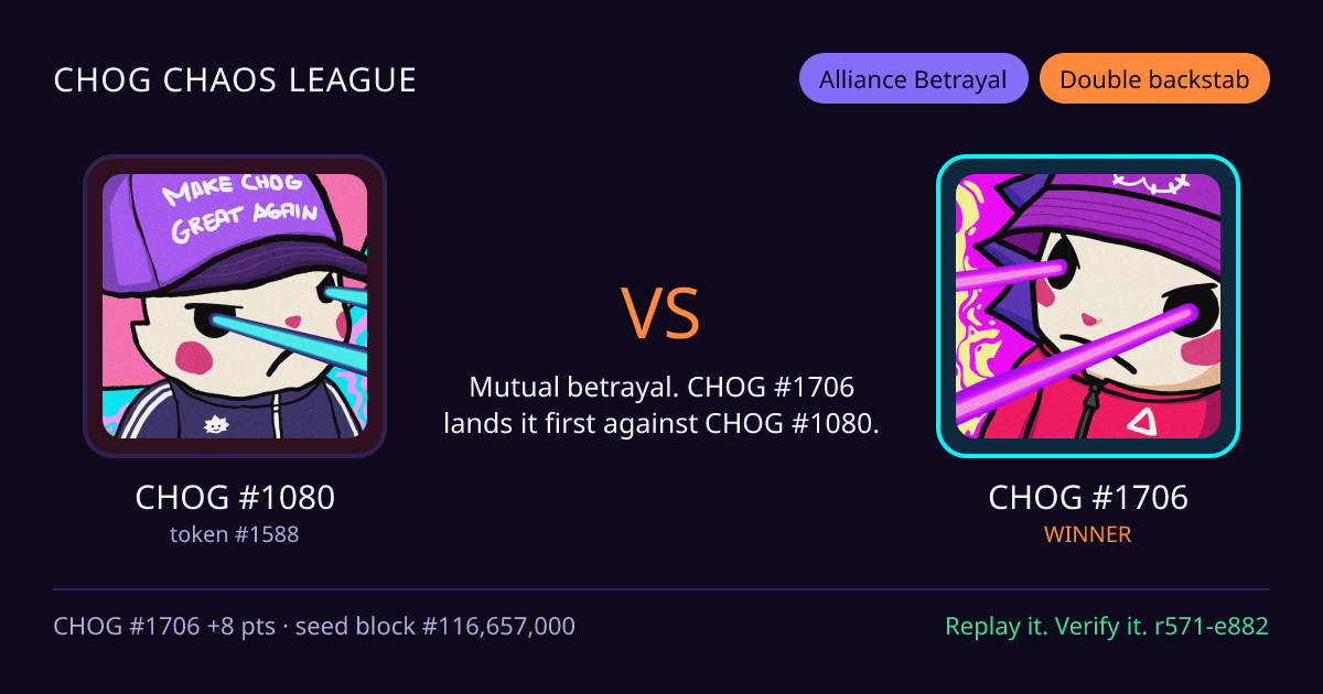 Highlight card: CHOG #1080 versus CHOG #1706