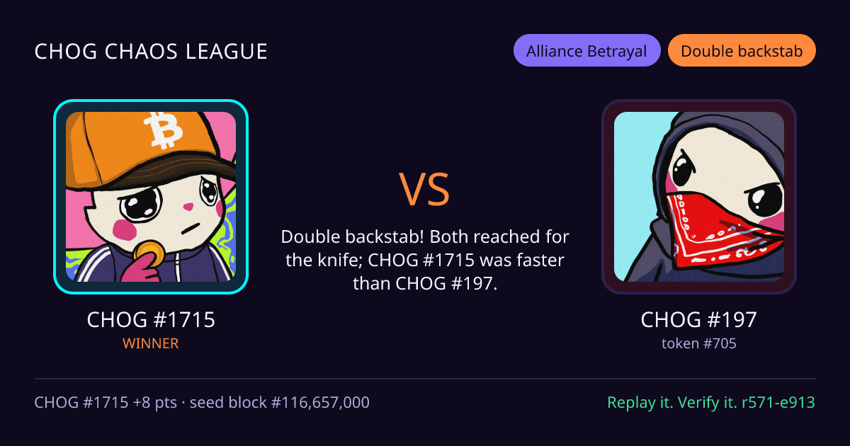Highlight card: CHOG #1715 versus CHOG #197