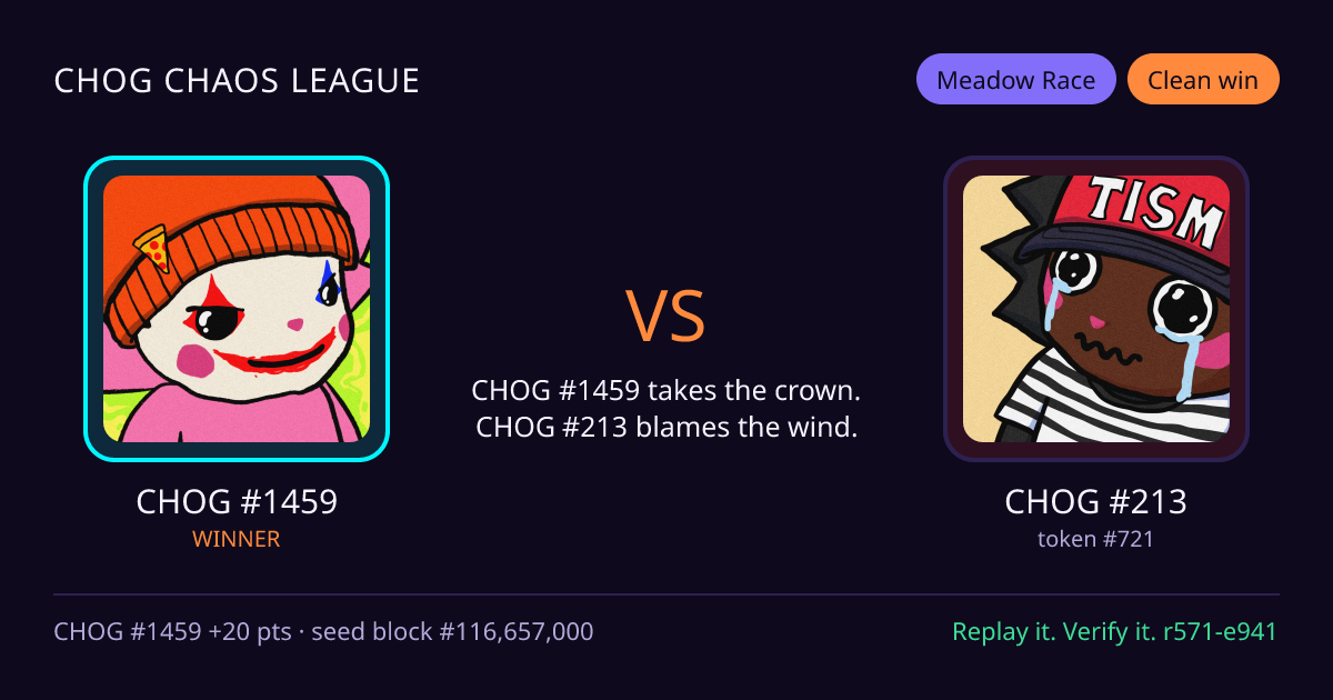 Highlight card: CHOG #1459 versus CHOG #213