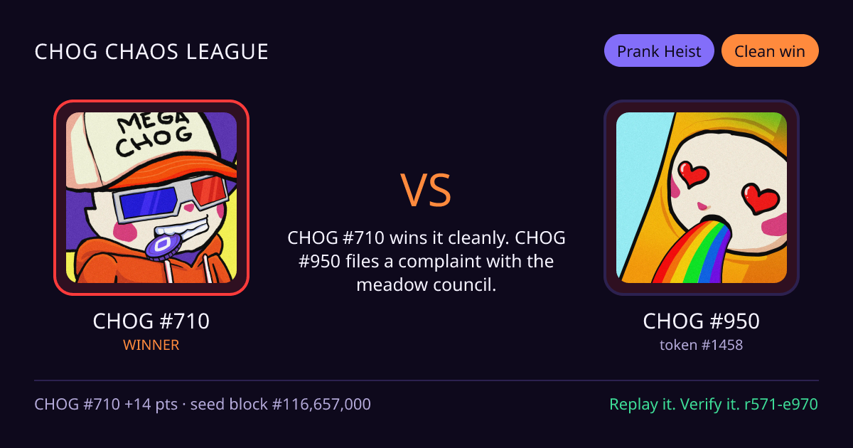 Highlight card: CHOG #710 versus CHOG #950