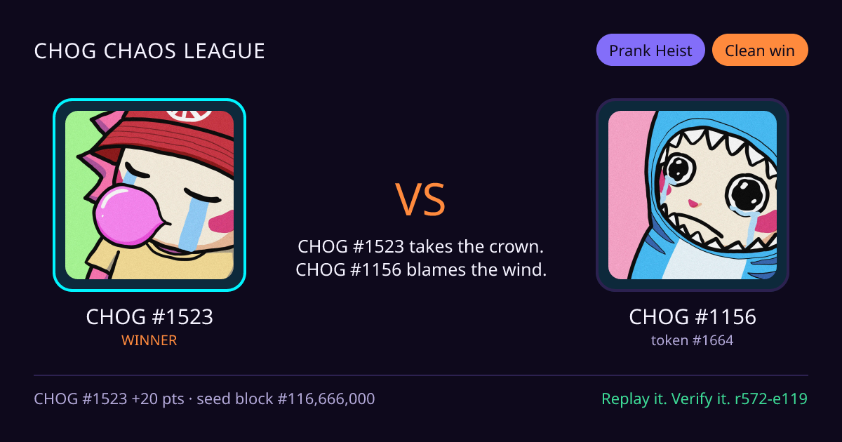 Highlight card: CHOG #1523 versus CHOG #1156