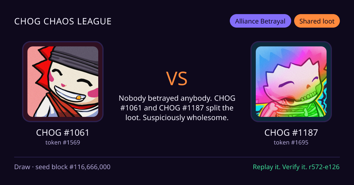 Highlight card: CHOG #1061 versus CHOG #1187