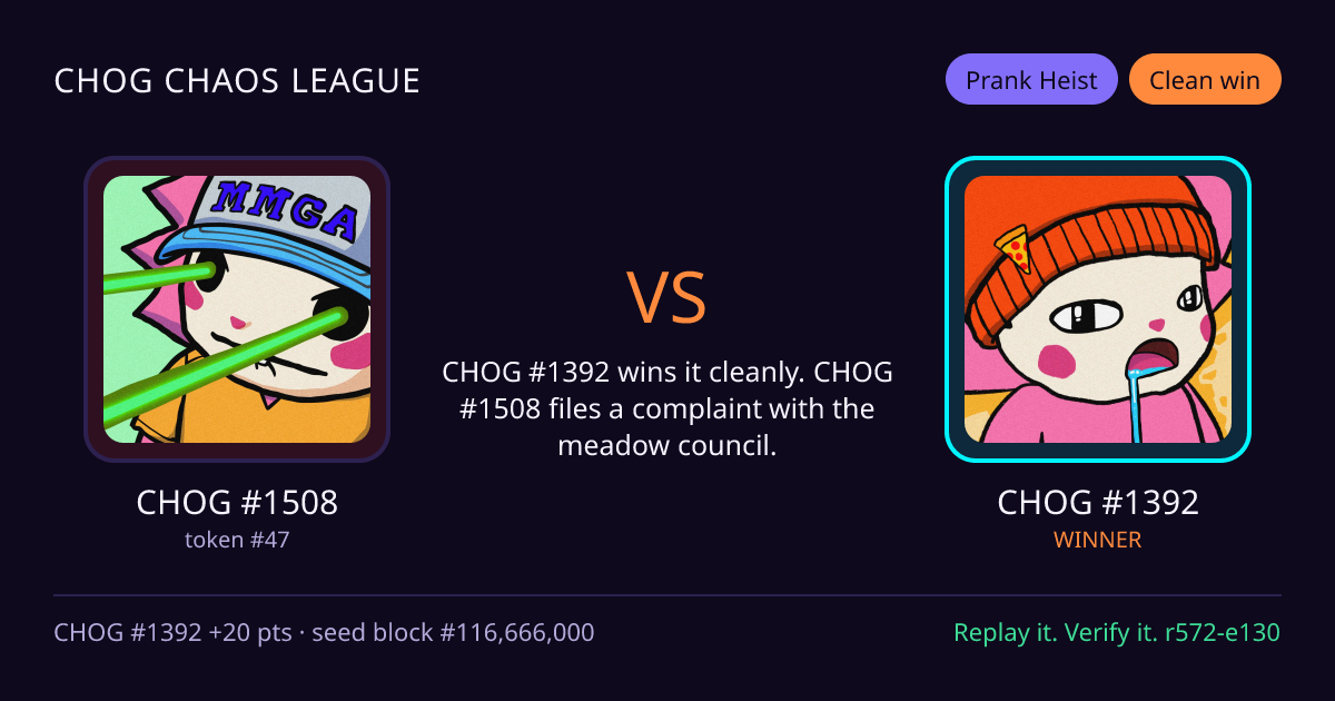 Highlight card: CHOG #1508 versus CHOG #1392