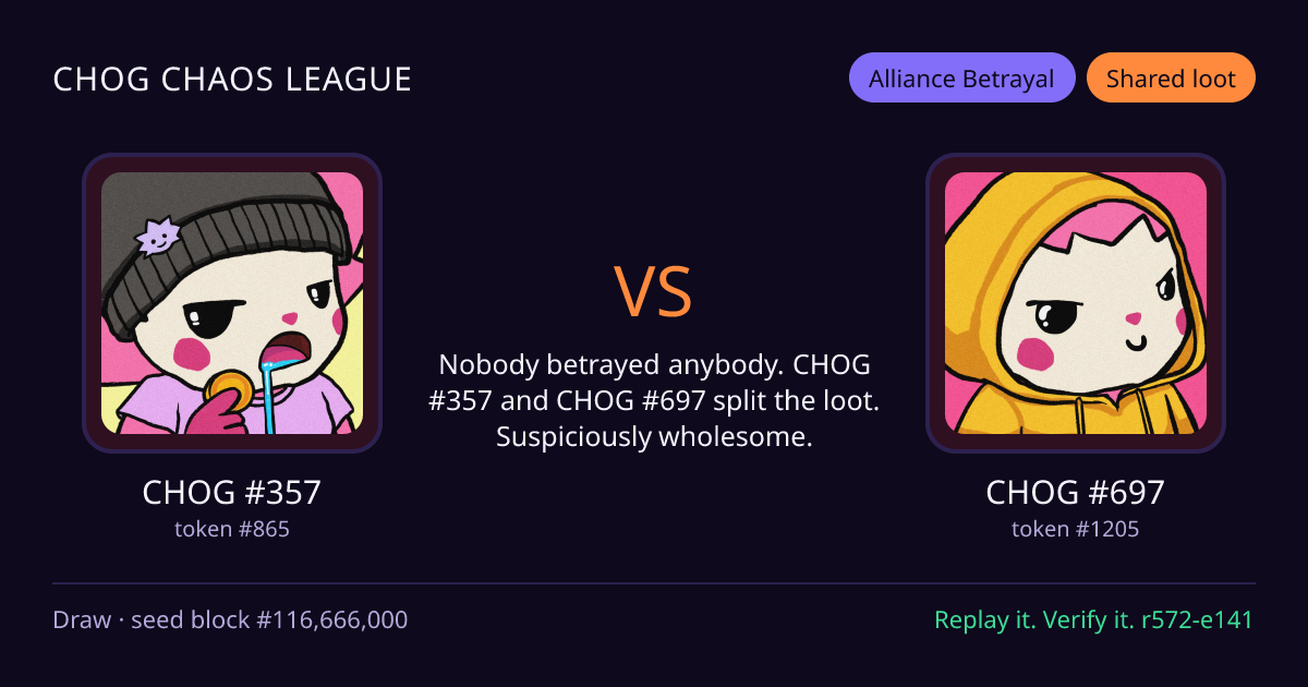 Highlight card: CHOG #357 versus CHOG #697