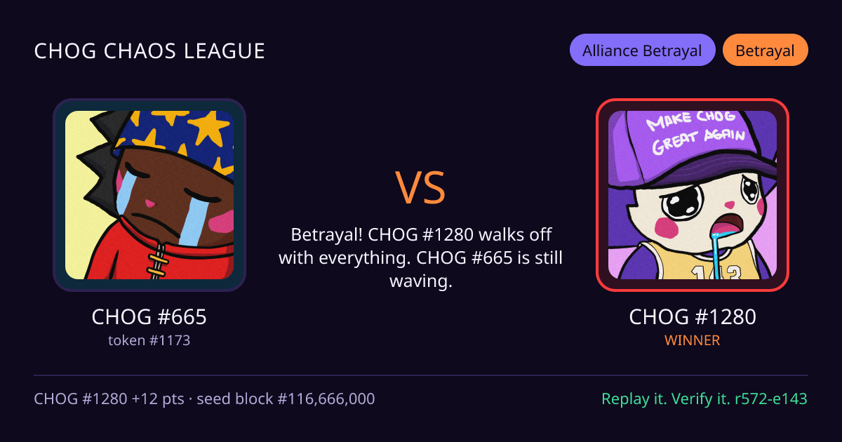 Highlight card: CHOG #665 versus CHOG #1280