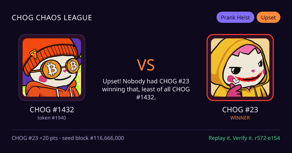 Highlight card: CHOG #1432 versus CHOG #23