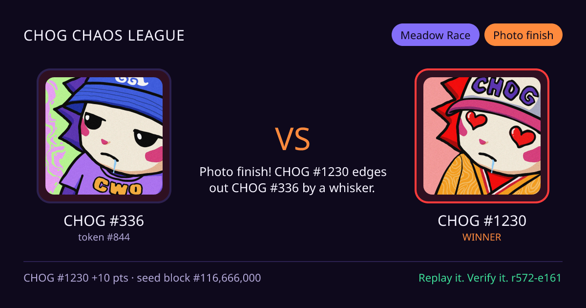Highlight card: CHOG #336 versus CHOG #1230