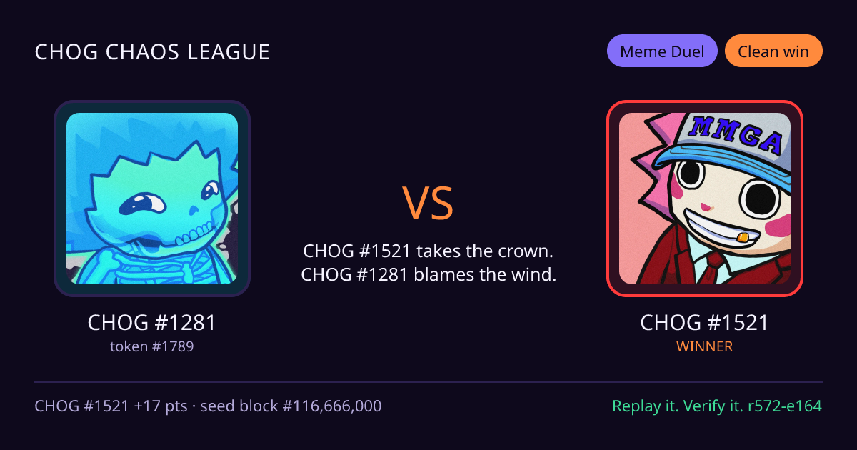 Highlight card: CHOG #1281 versus CHOG #1521