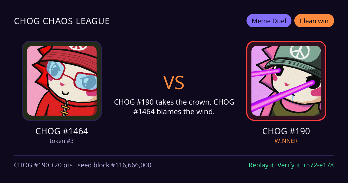 Highlight card: CHOG #1464 versus CHOG #190
