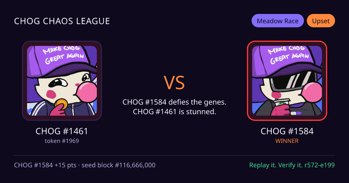Highlight card: CHOG #1461 versus CHOG #1584