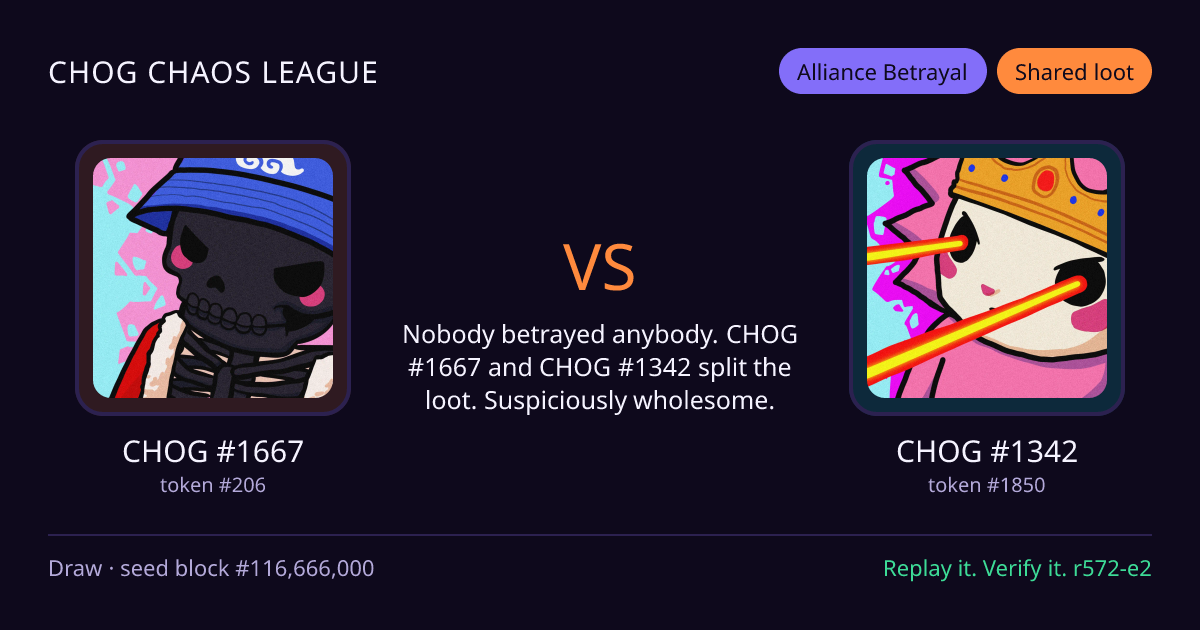 Highlight card: CHOG #1667 versus CHOG #1342