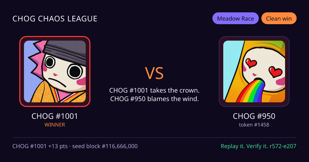 Highlight card: CHOG #1001 versus CHOG #950