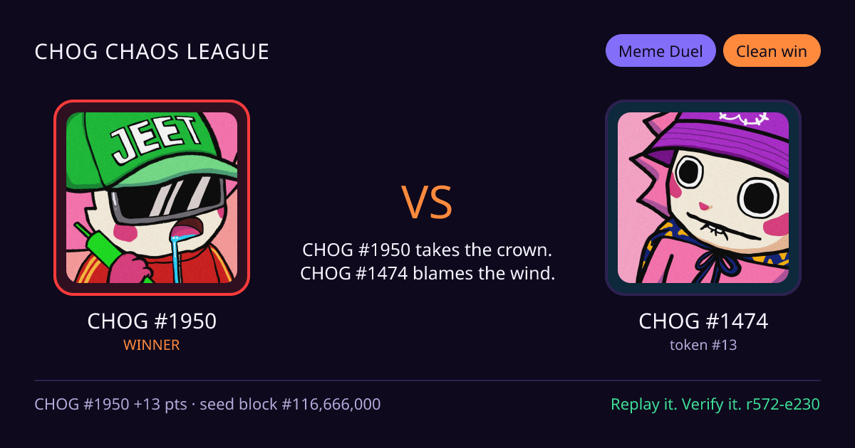 Highlight card: CHOG #1950 versus CHOG #1474