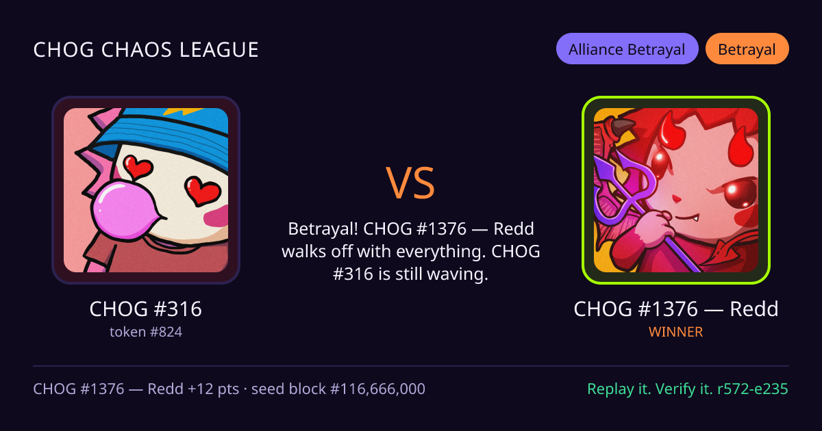 Highlight card: CHOG #316 versus CHOG #1376 — Redd