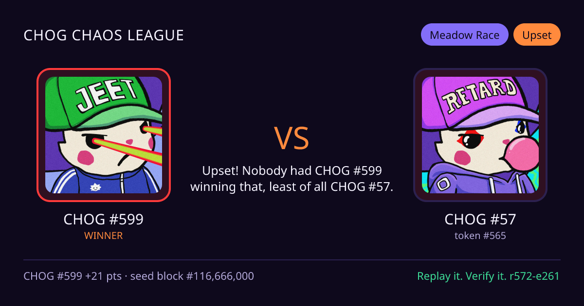 Highlight card: CHOG #599 versus CHOG #57