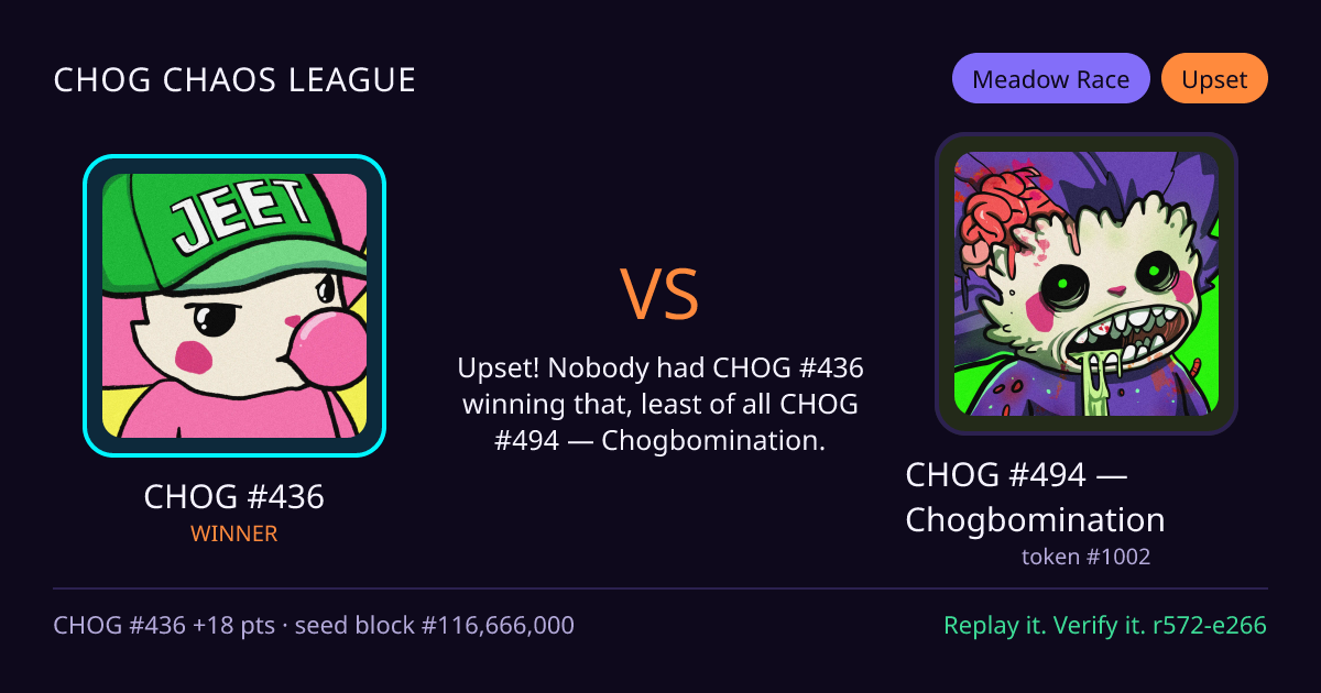Highlight card: CHOG #436 versus CHOG #494 — Chogbomination
