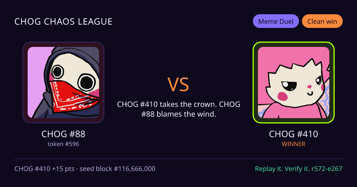 Highlight card: CHOG #88 versus CHOG #410