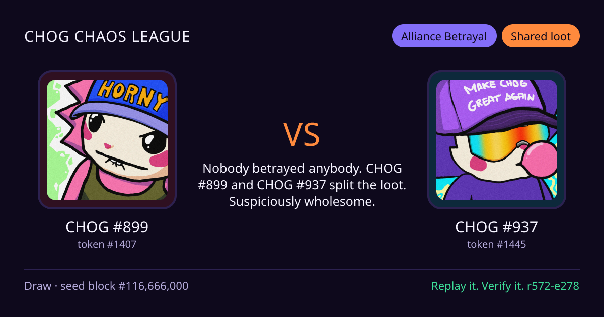 Highlight card: CHOG #899 versus CHOG #937