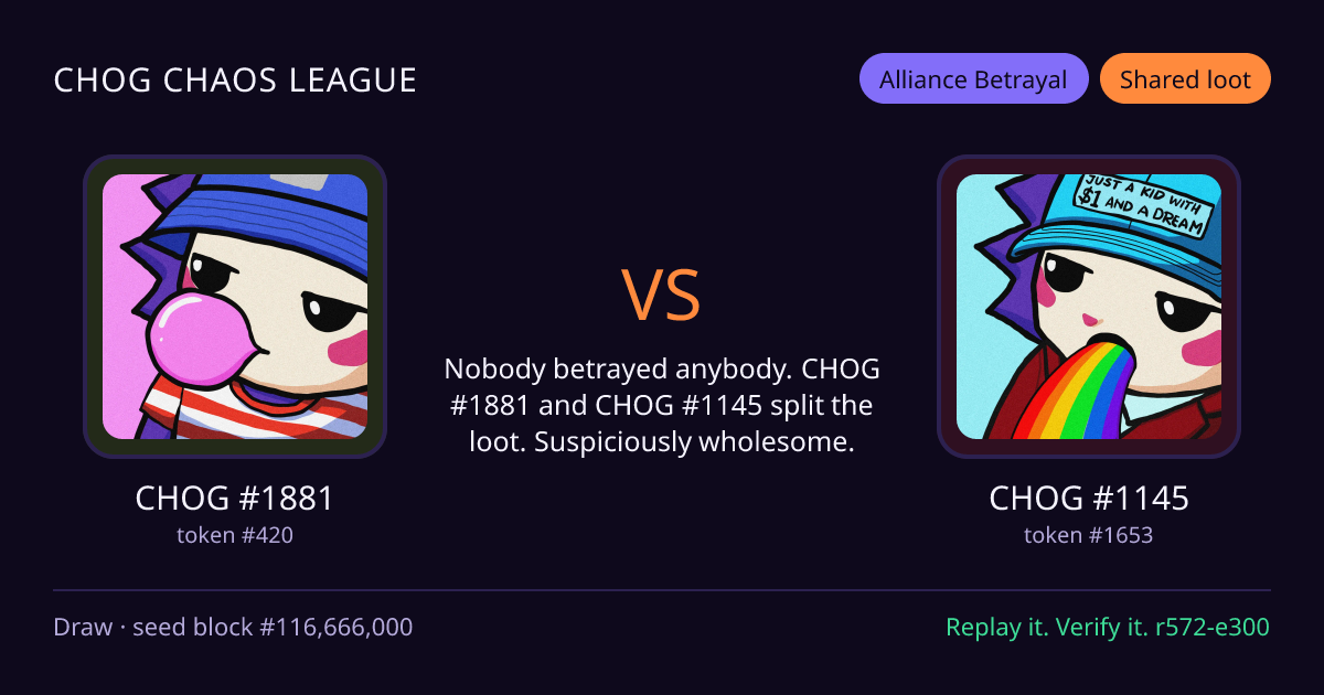 Highlight card: CHOG #1881 versus CHOG #1145